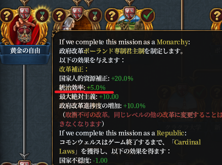 統治効率.png