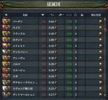 真っ赤.png
