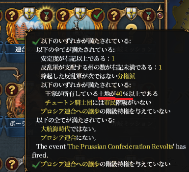 プロシア連合.png