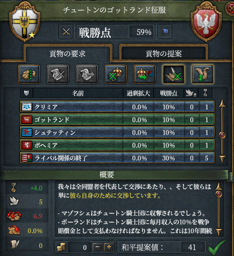 第一次ポーランド終.png