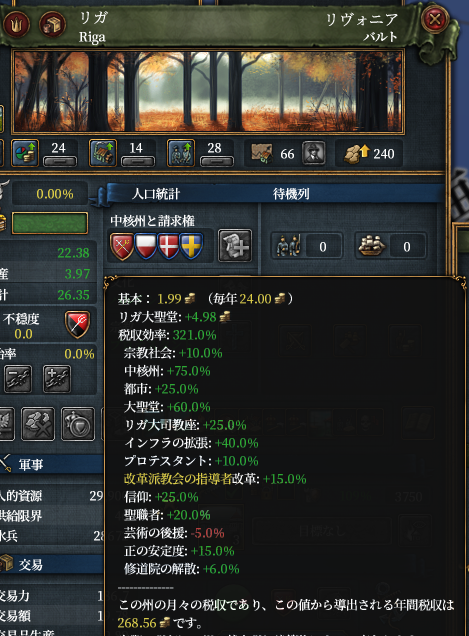 リガ税収.png