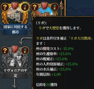 初手大聖堂.png