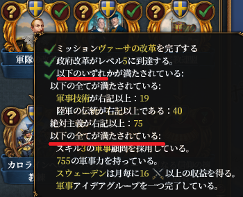 AAR/実績マラソンver1.34/Super Trooper（スウェーデン） - EU4 Wiki