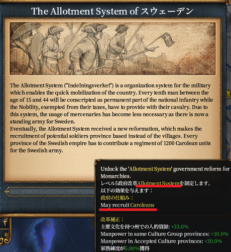 軍事改革.png