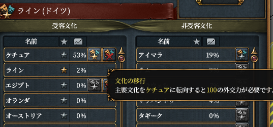 文化シフト.png