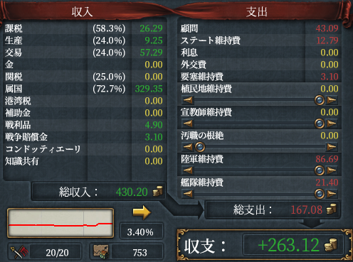 最終財政.png