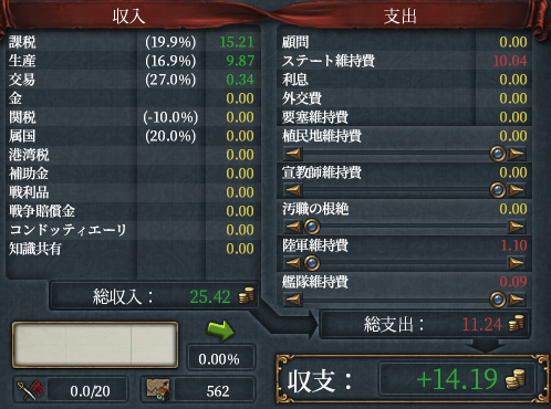 初期収入.png