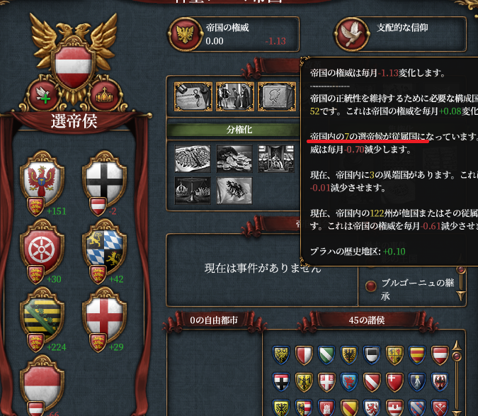 選帝侯全員属国.png