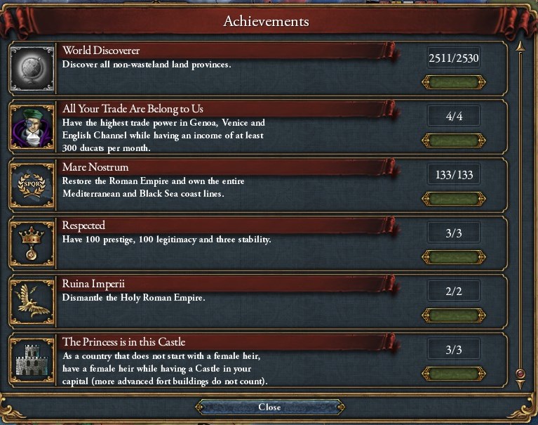 achievement.jpg
