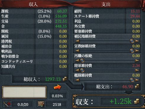 北米収支.png