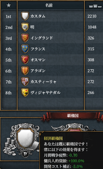 経済覇権.png