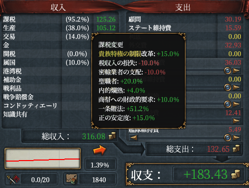 1500財政.png