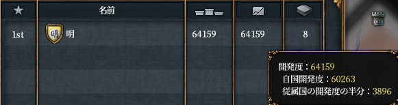 WC完了.png
