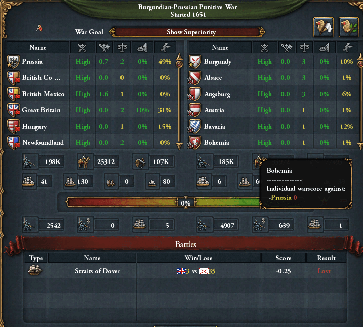 bra_punishmentwar.png