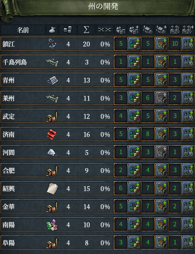 格安ポチ群.png
