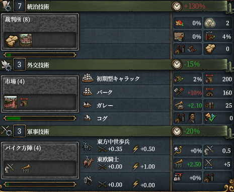 いびつな研究.png