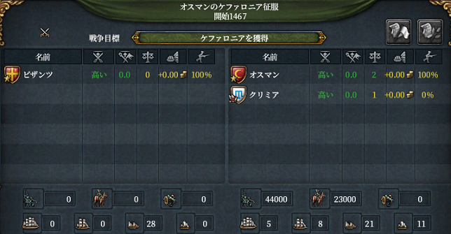 第二次オスマン戦.png