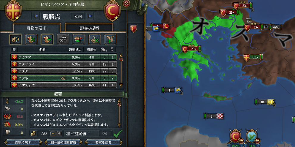 第七次オスマン和平.png