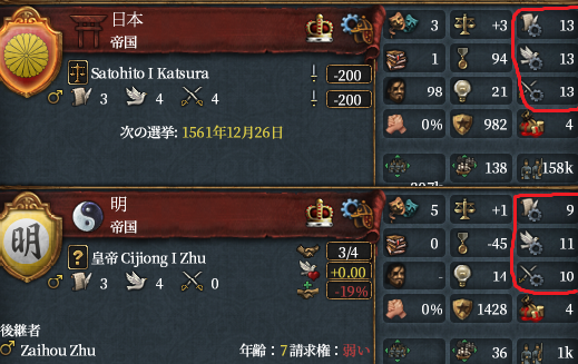 技術遅れ.png