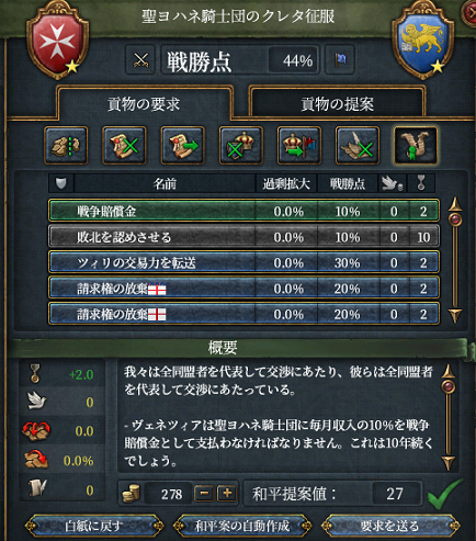 ヴェネツィア和平.png