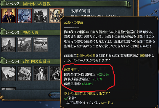 政府改革.png