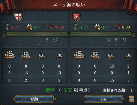 vsジェノヴァ結果.png