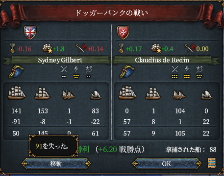 ロンドン決戦結果.png