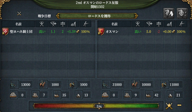第二次オスマン宣戦.png