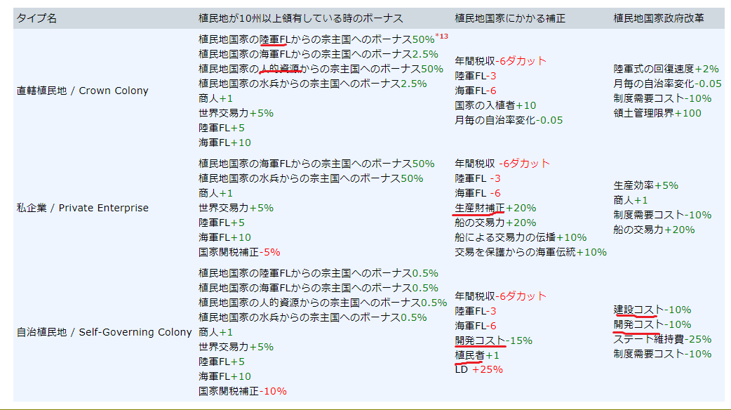 植民地.png