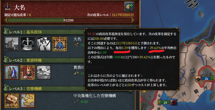 平均自治.png