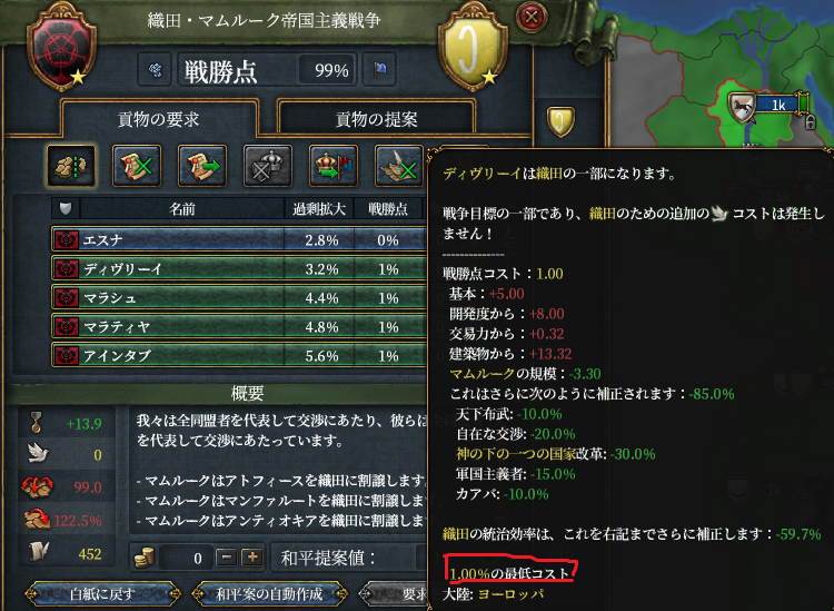 最低コスト.png