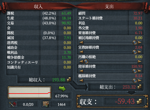 収支.png