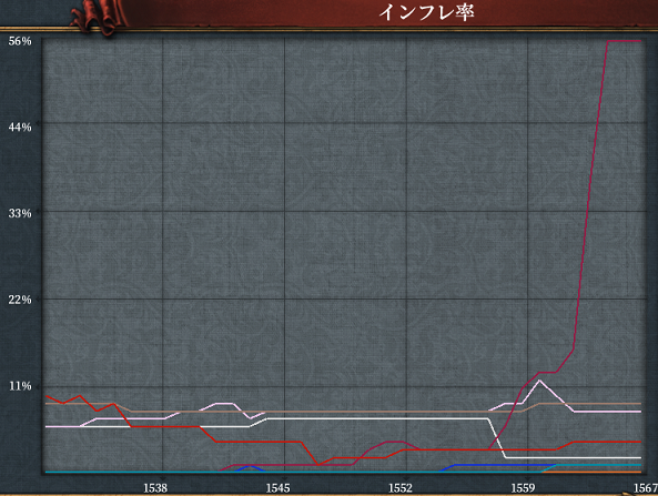 推移.png