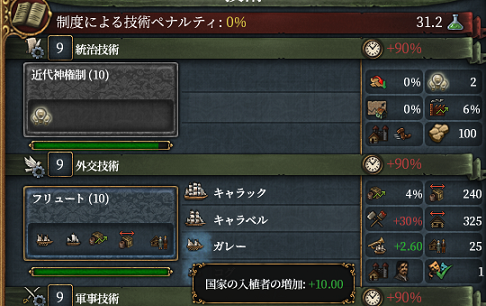 外交ゴリ押し.png