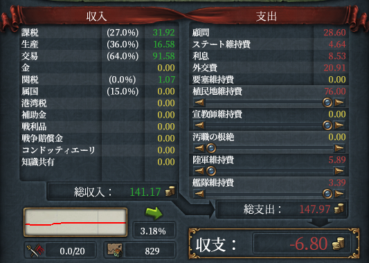 1504財政.png