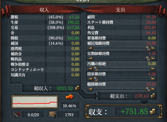 1575財政.png
