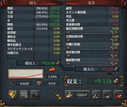 最終収入.JPG