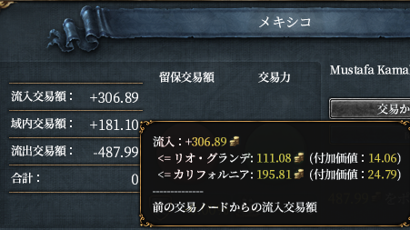 付加価値２.png