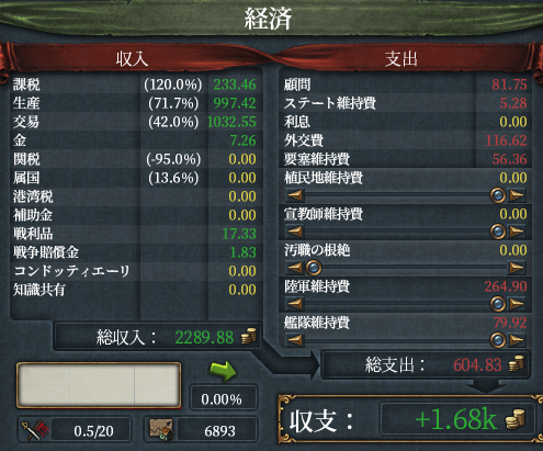 1680財政.png