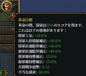 革命目標.png
