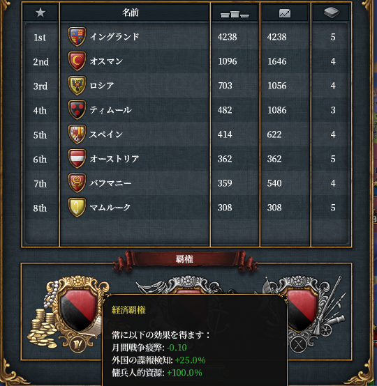 経済覇権.png