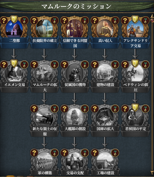 マムルーク.png