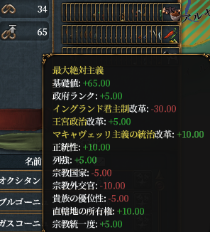 絶対主義.png