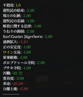 不穏度.png