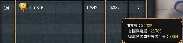 WC完了.png