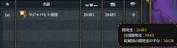 WC完了.png