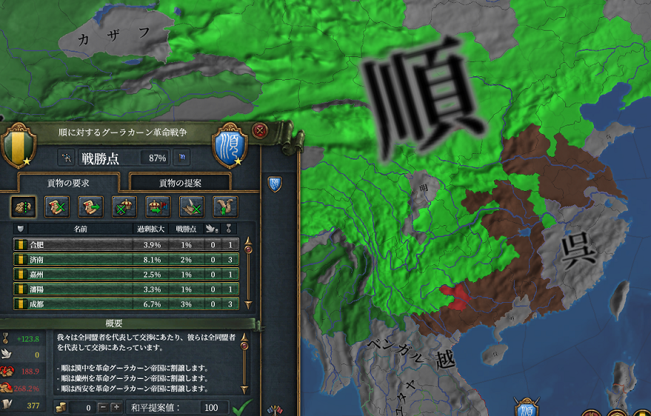 順繰り.png