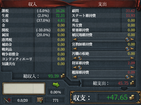 初期収支.png