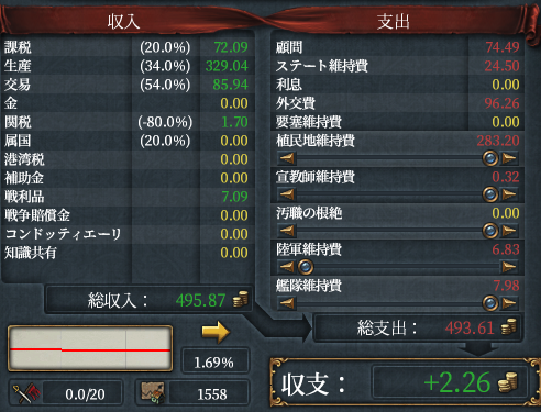 1502収支.png