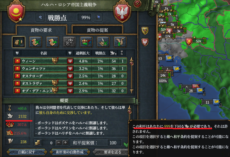 DIP限界.png